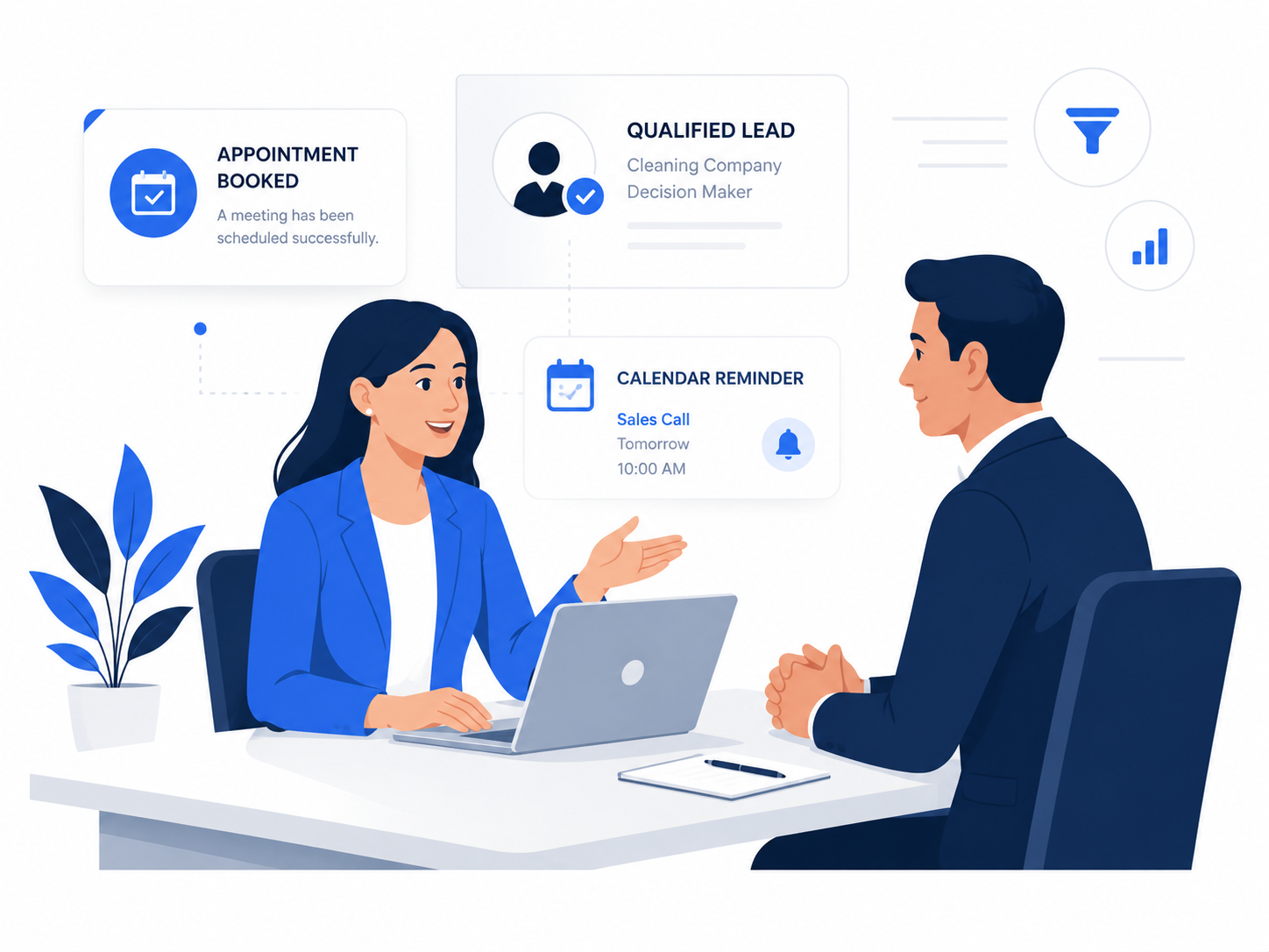 Services visual